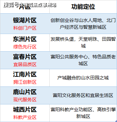 2024新澳免费资料大全，深度解答解释落实_3v66.20.67