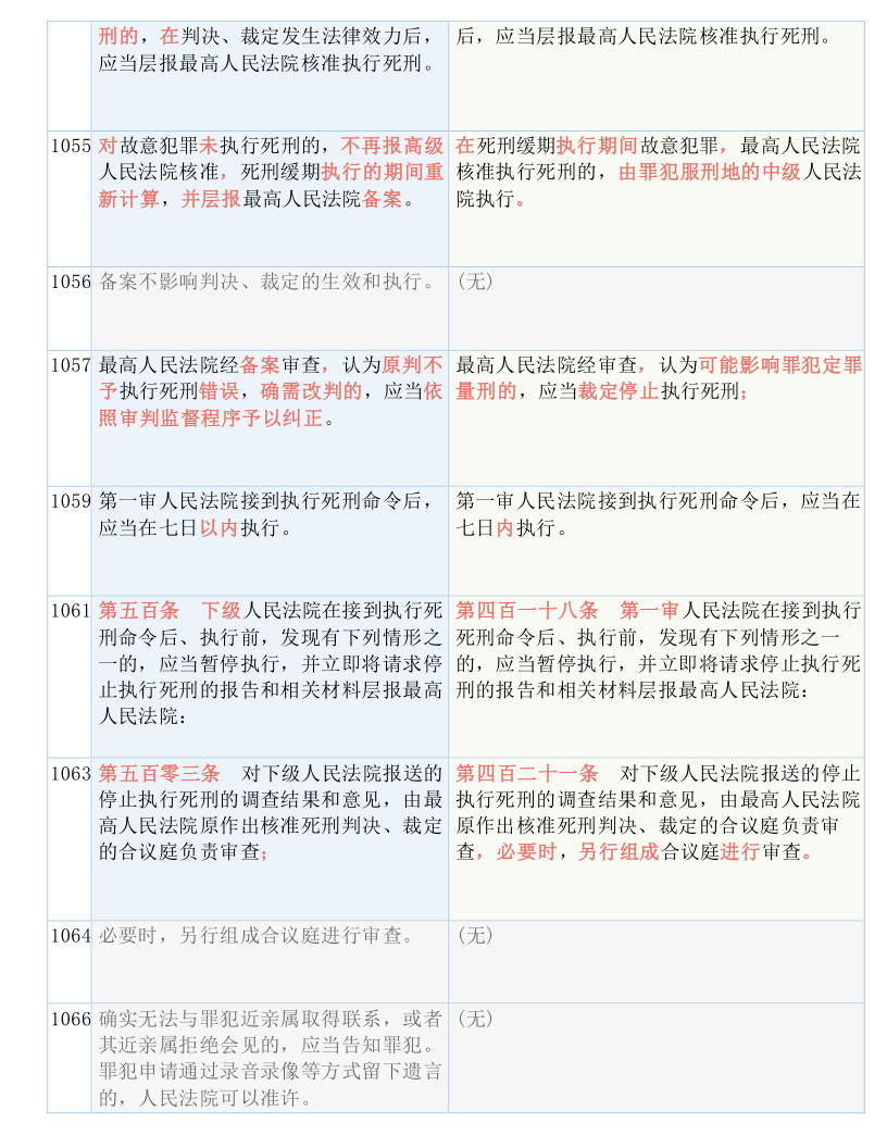 澳门一码一肖一待一中，构建解答解释落实_q032.99.51