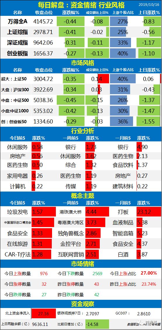 新奥天天免费资料公开，全面解答解释落实_w7n57.44.15