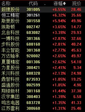 三肖三期必出三肖三码，构建解答解释落实_e873.72.52