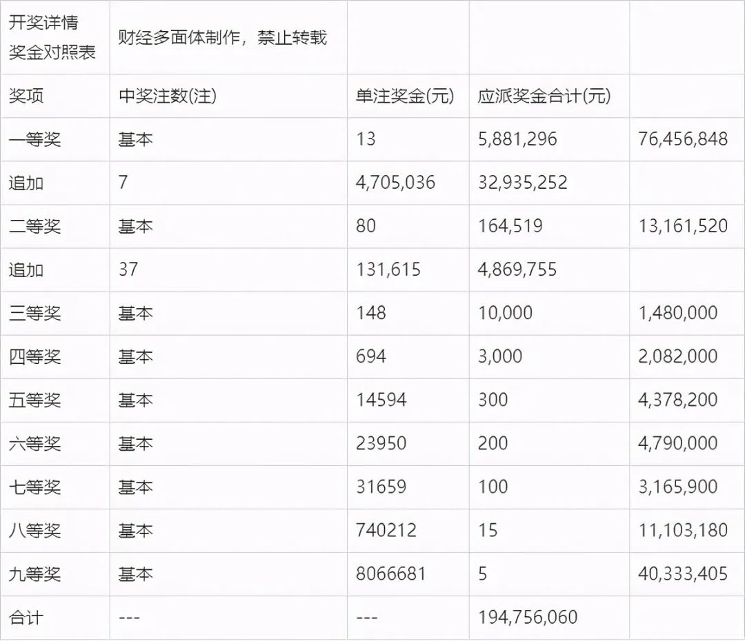 新澳门开奖结果2024开奖记录，专家解答解释落实_tuc30.42.80