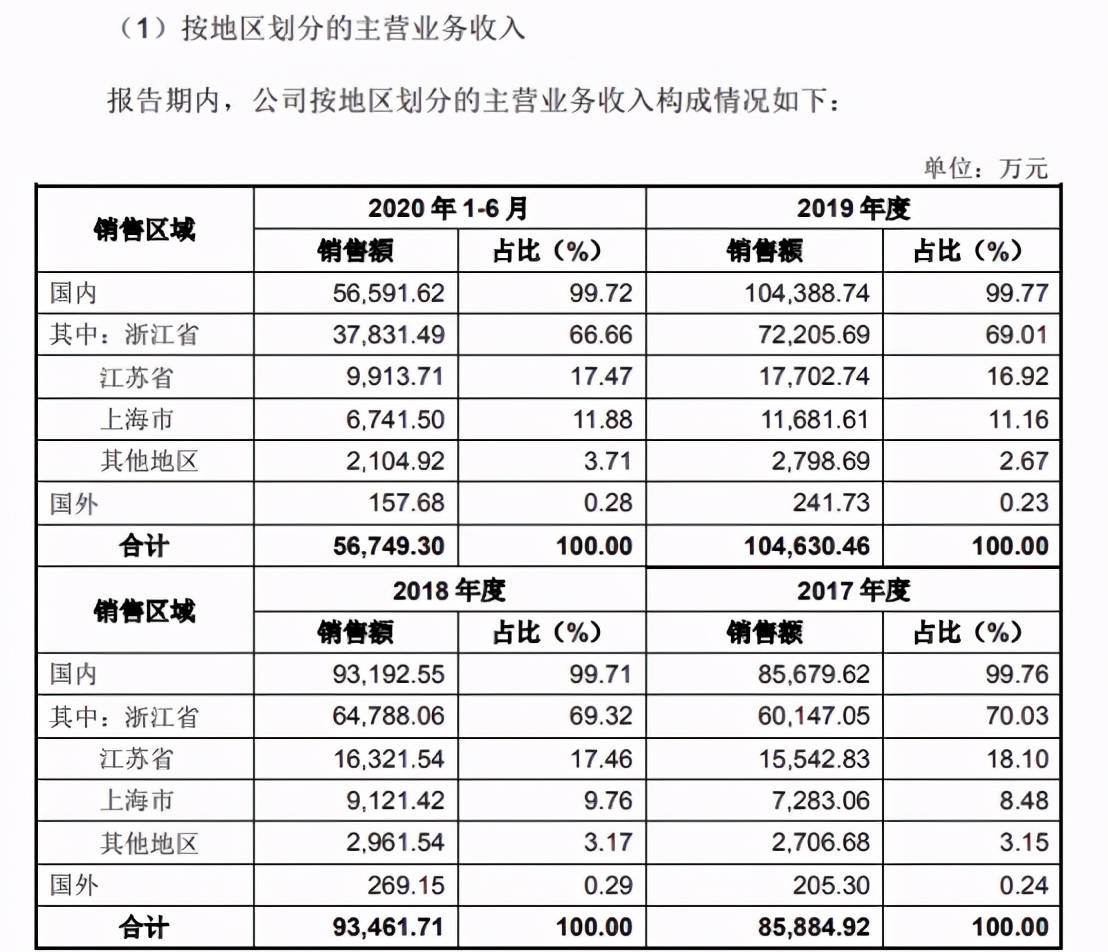 新澳门一码一码100准确，前沿解答解释落实_85t52.08.44