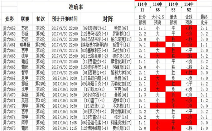 2025年1月12日 第59页