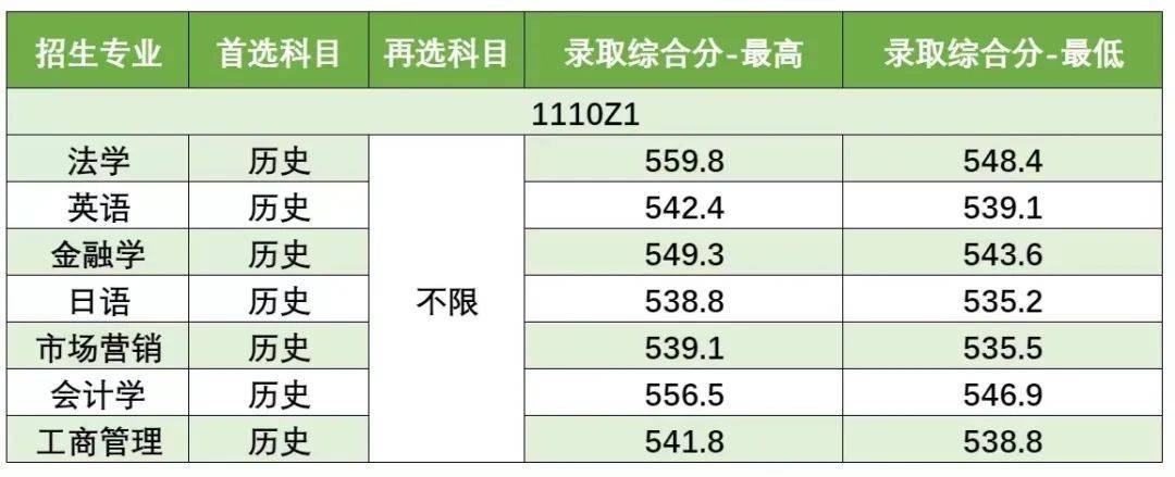 2024新奥历史开奖记录香港，统计解答解释落实_yw82.76.86