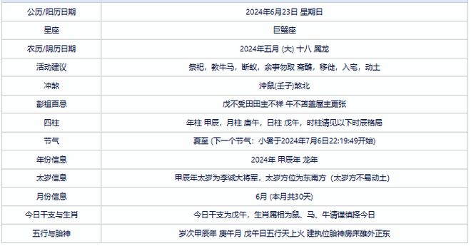 2024年资料免费大全，统计解答解释落实_0qg03.94.15