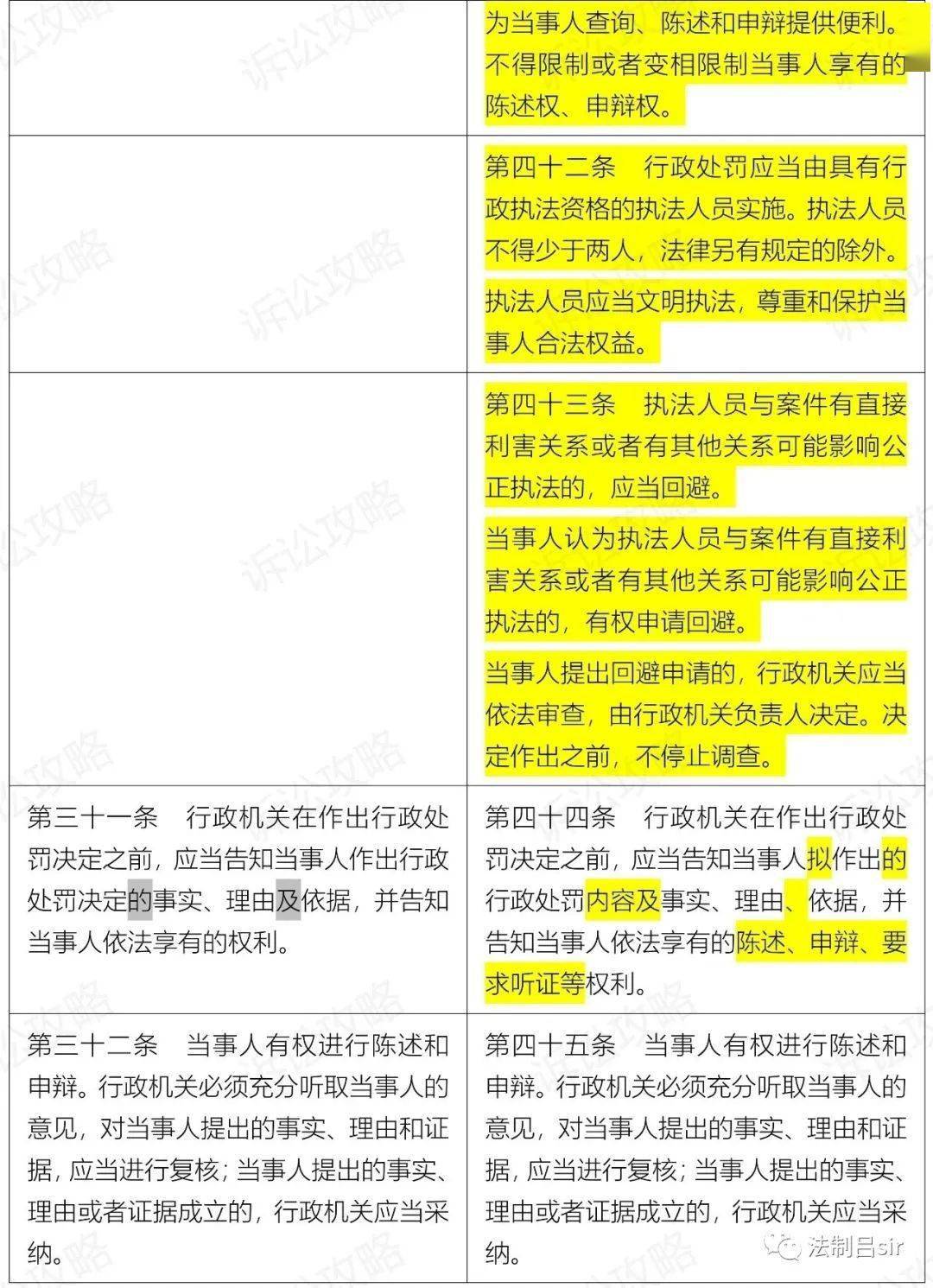 新澳2024最新资料，时代解答解释落实_2d376.00.49