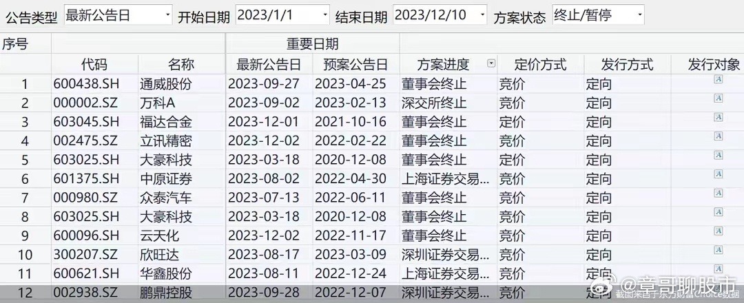 白小姐三码三期必中一期，专家解答解释落实_w4y40.86.15