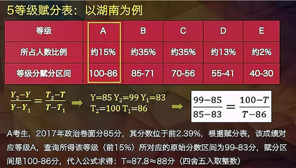 2024新澳三期必出三生肖，综合解答解释落实_da10.90.02