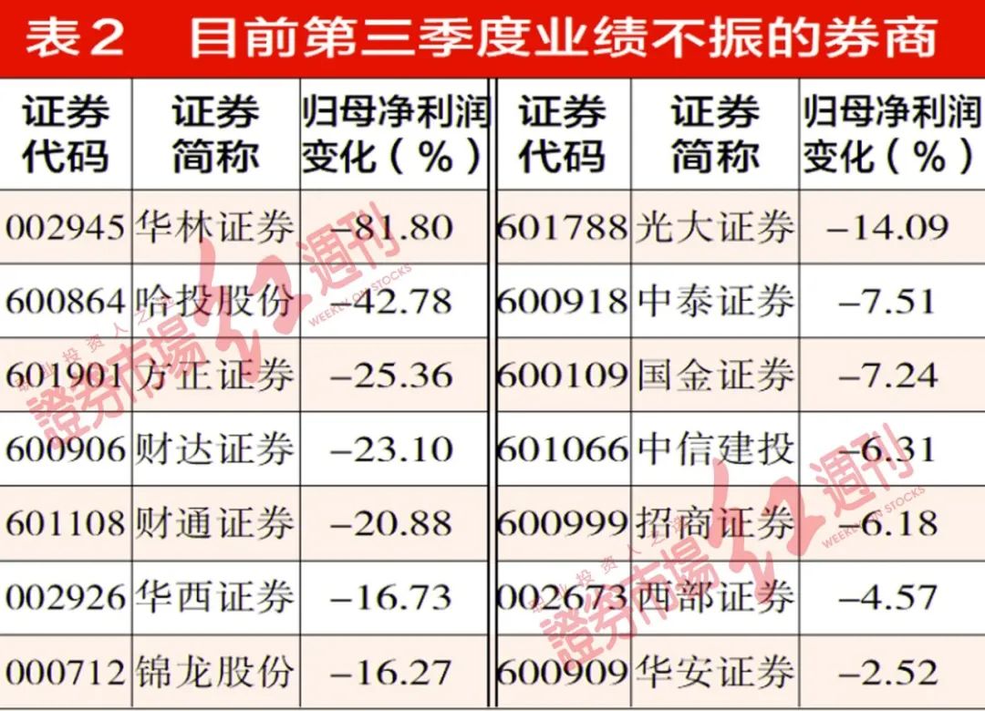 正版东方心经自动更新，构建解答解释落实_0533.62.04