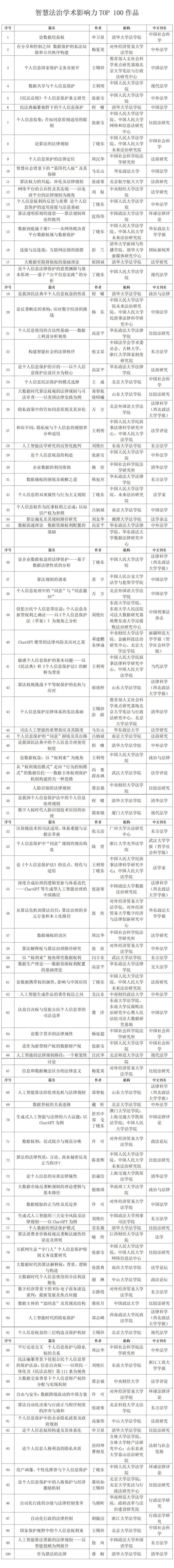 澳门王中王100%的资料2024年，时代解答解释落实_lkp74.51.64