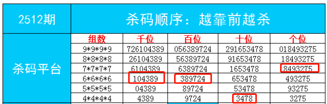 2025年1月12日 第4页