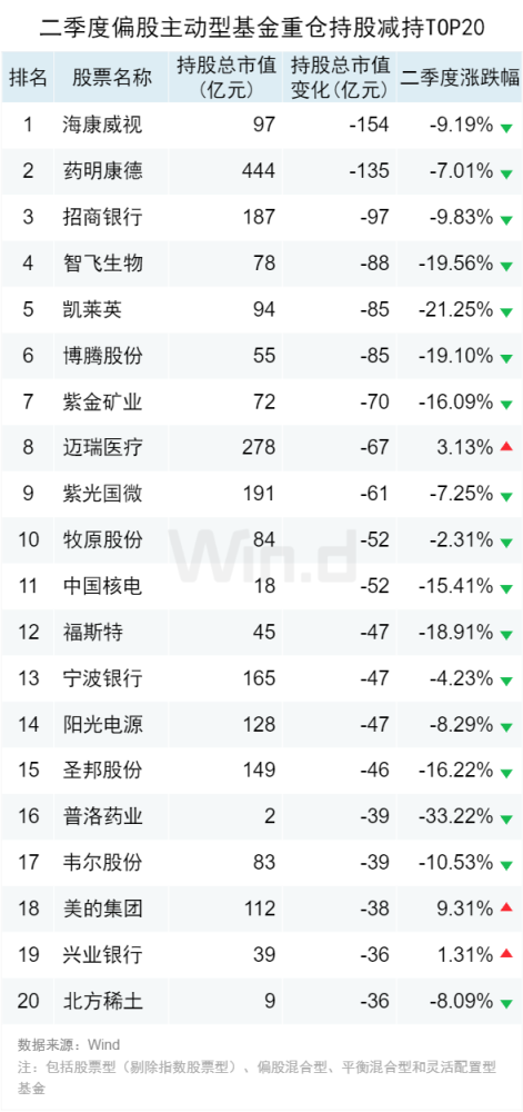 新澳门一码一码100准确，精准解答解释落实_41r72.79.15