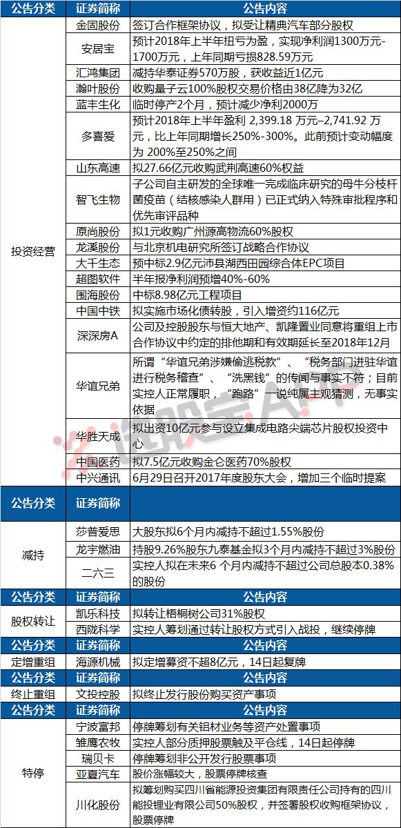 2024澳门今晚开特马开什么，构建解答解释落实_5q26.26.05