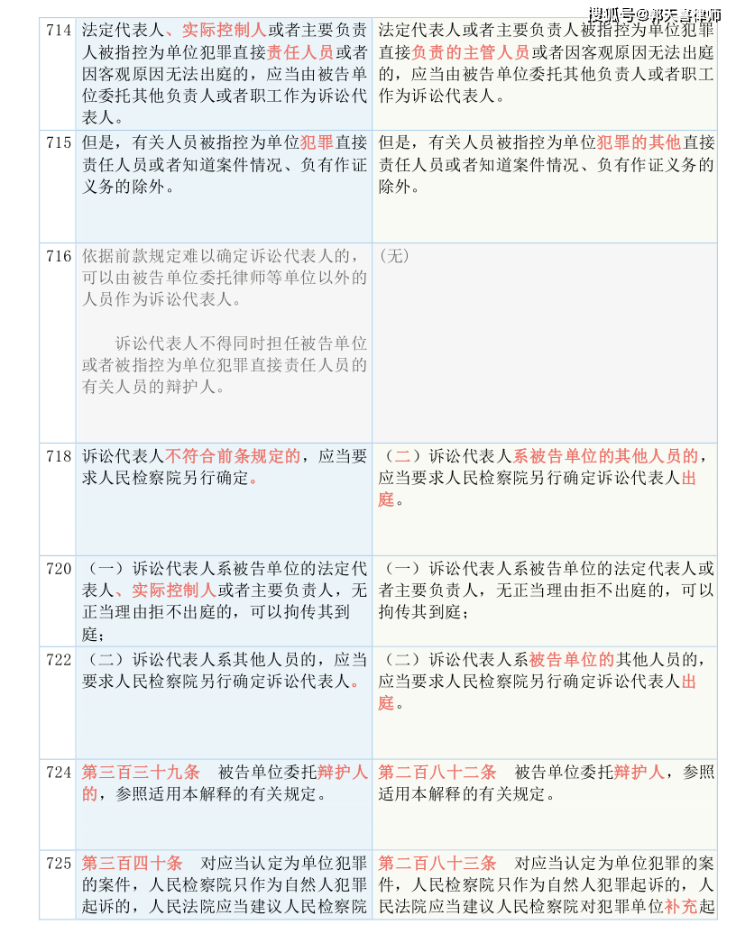 2024澳门资料正版大全，构建解答解释落实_jf103.12.56