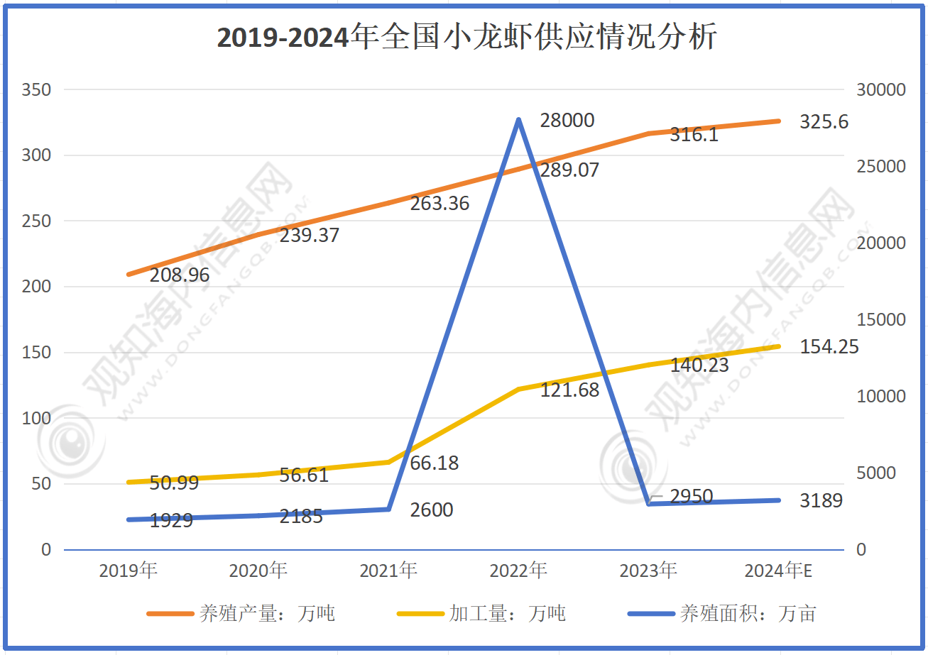 2024澳门特马今晚开什么码，实时解答解释落实_4974.21.45