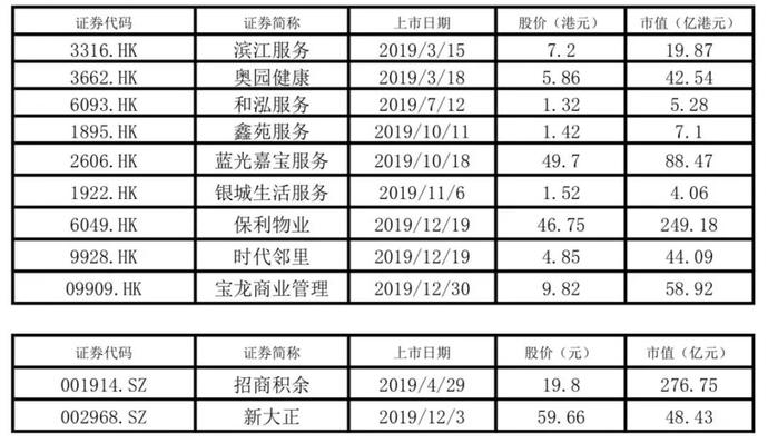 2004新澳门天天开好彩大全正版，统计解答解释落实_ku49.78.54