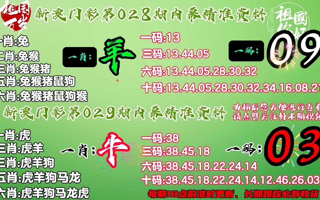 澳门今晚上必开一肖，统计解答解释落实_ux11.73.33