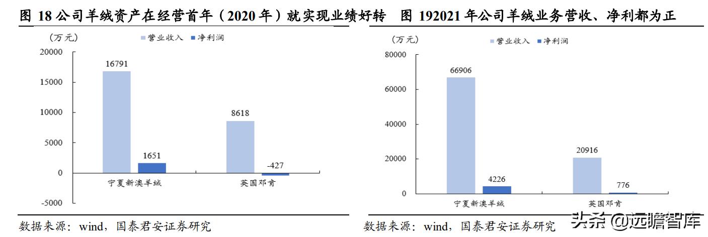 新澳天天免费资料大全，构建解答解释落实_4mc12.59.87