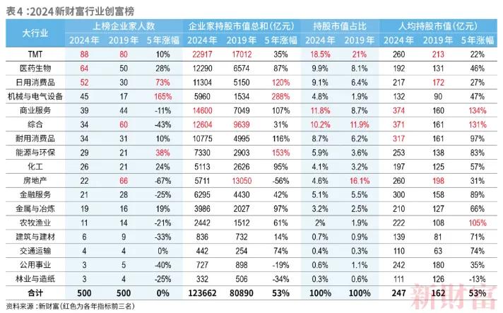 2024天天彩正版资料大全，构建解答解释落实_ai881.02.03