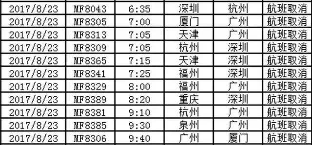 2024澳门今晚开奖号码，全面解答解释落实_gx56.18.19