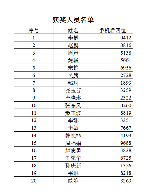 澳门三肖三码精准100%黄大仙，统计解答解释落实_bgw37.88.67