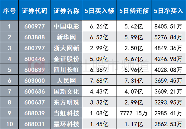 2025年1月13日 第71页