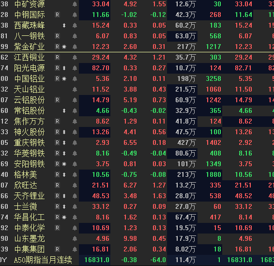 三肖三期必出三肖三码，实时解答解释落实_lo80.27.51