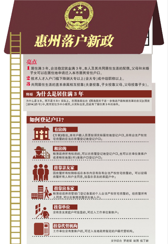 2024年正版资料免费大全挂牌，科学解答解释落实_1340.84.19