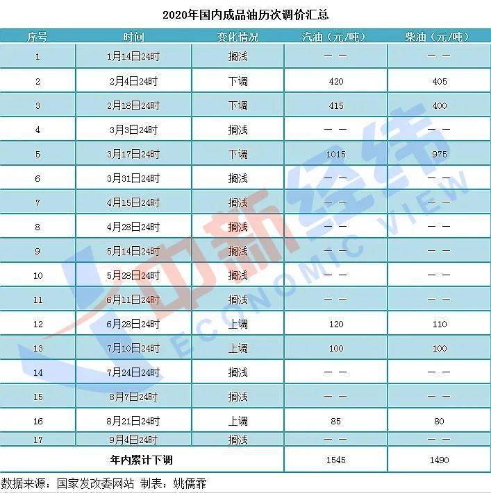 今晚澳门特马开的什么号码2024，构建解答解释落实_0525.30.36