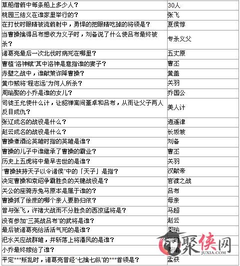 新澳天天开奖免费资料，专家解答解释落实_94b30.23.50