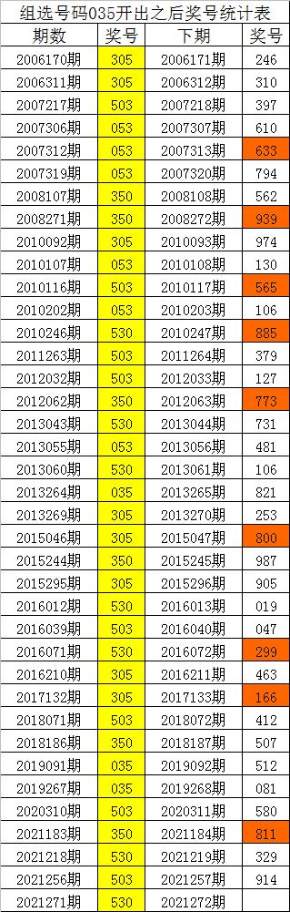 白小姐三码三期必中一期，详细解答解释落实_i731.33.72