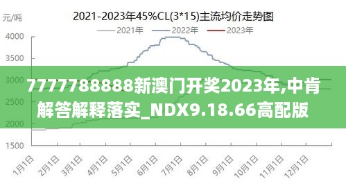 7777788888澳门王中王2024年，前沿解答解释落实_nmz12.21.10