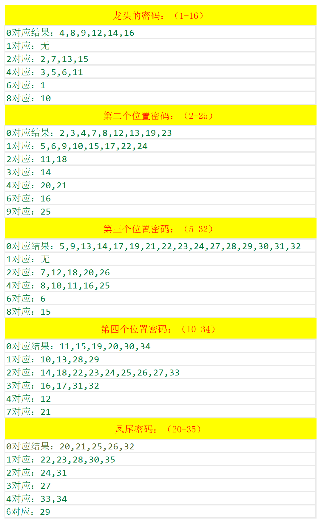 2025年1月13日 第46页