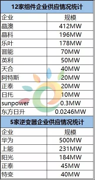 新澳天天开奖资料大全最新，实证解答解释落实_auc29.40.03