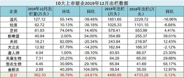 新奥正版全年免费资料，定量解答解释落实_z7y52.90.39