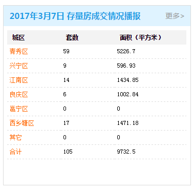 新澳天天开奖资料大全105，全面解答解释落实_pp524.66.86