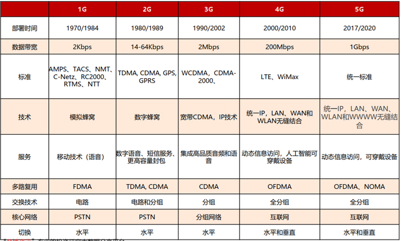 2024新澳门历史开奖记录，构建解答解释落实_ia41.76.21