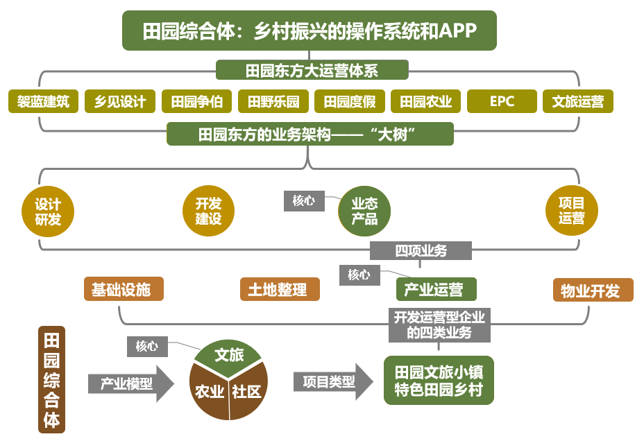 管家婆204年资料一肖，构建解答解释落实_2d59.35.93