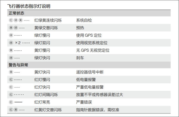 2024新澳开奖记录，统计解答解释落实_0702.78.37