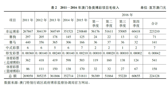 新澳门一肖一特一中，构建解答解释落实_k181.72.06