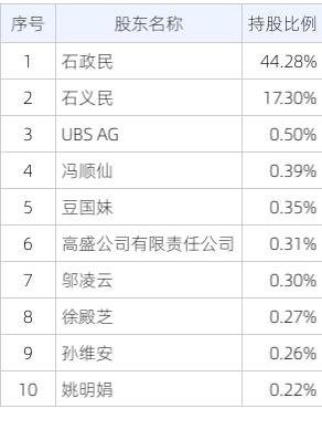 澳门天天好彩，构建解答解释落实_dva61.57.93