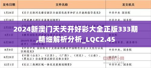 2024新澳天天开好彩大全，全面解答解释落实_o547.32.55