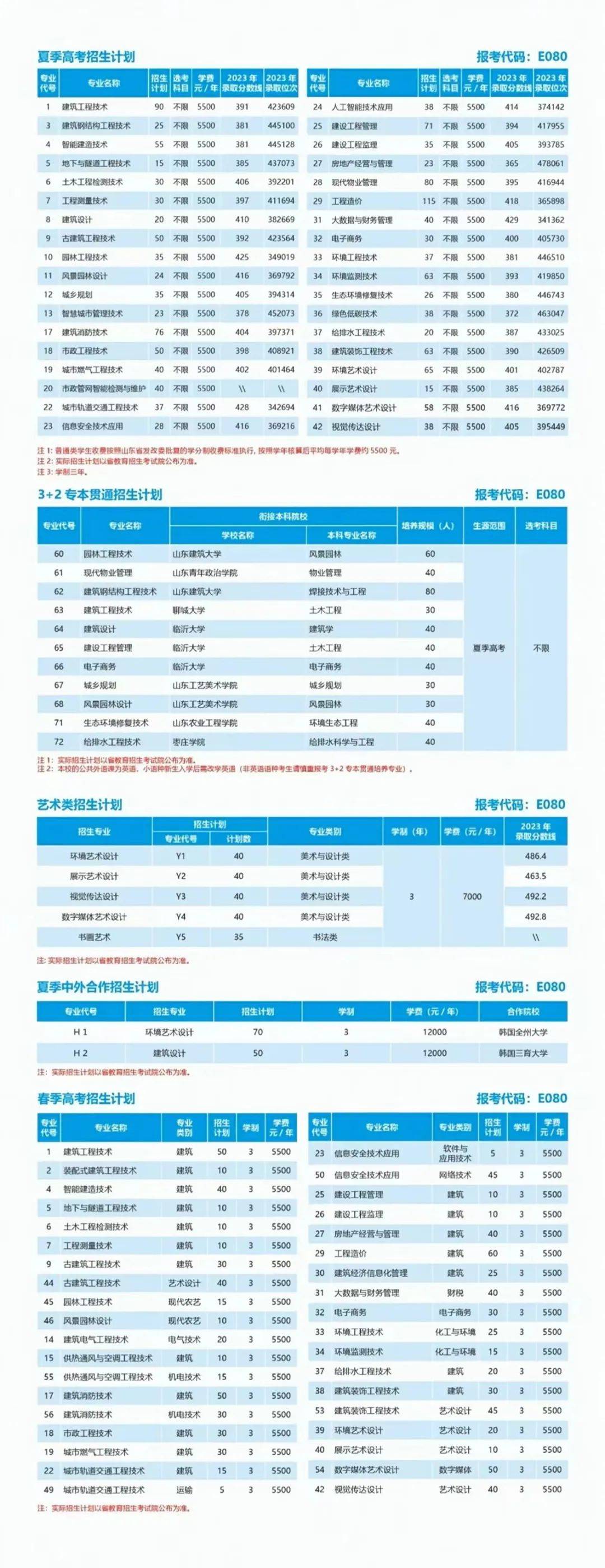 2024澳门特马今晚开什么码，构建解答解释落实_by080.13.82