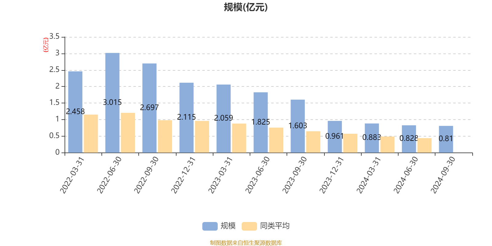 黄大仙论坛心水资料2024，实证解答解释落实_7l653.40.43