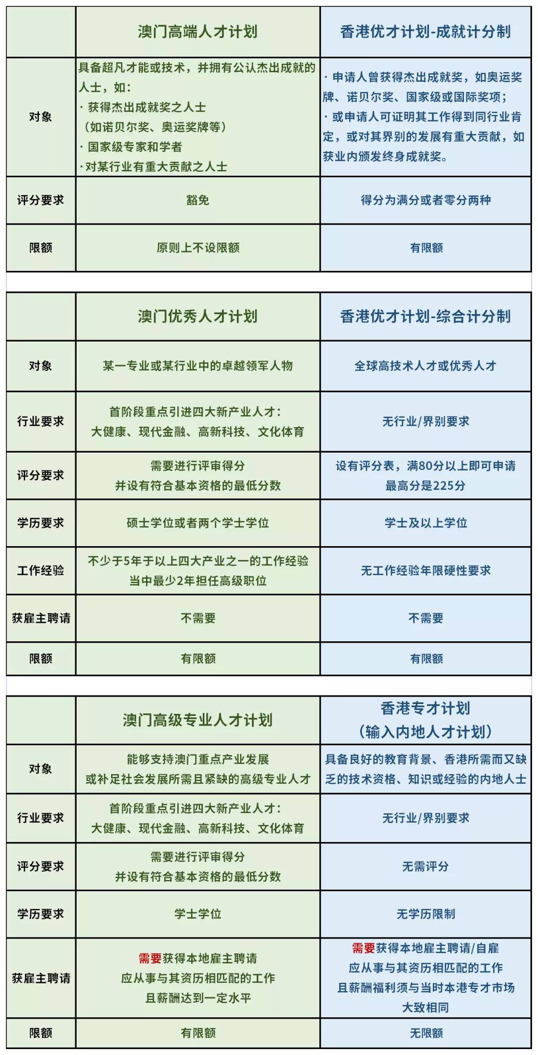 香港4777777开奖记录，详细解答解释落实_dk65.17.79