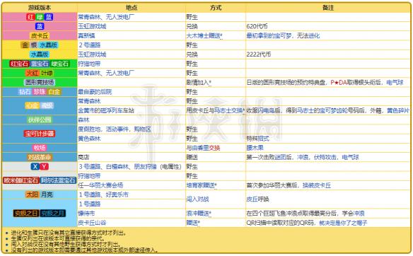 新澳天天开奖资料，科学解答解释落实_pr37.12.05