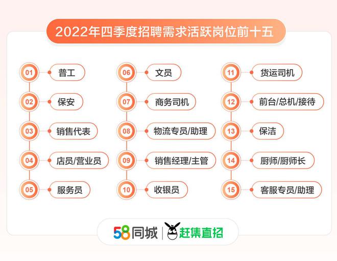 广州车工最新招聘信息与职业前景展望分析