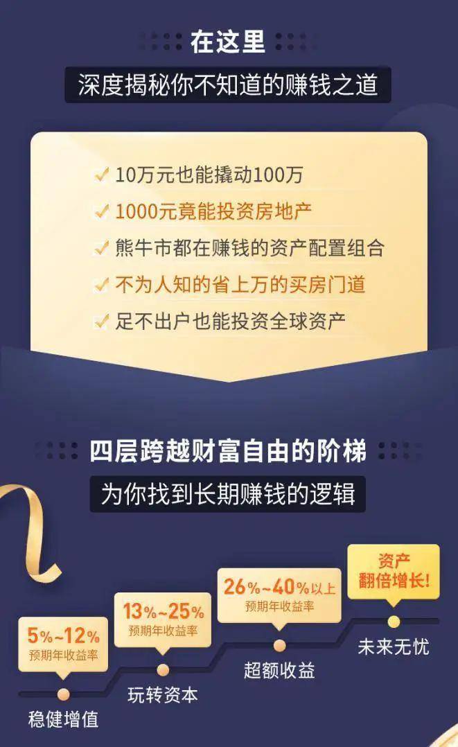 数字时代下的家庭在线个人投资策略，把握财富增长新机遇