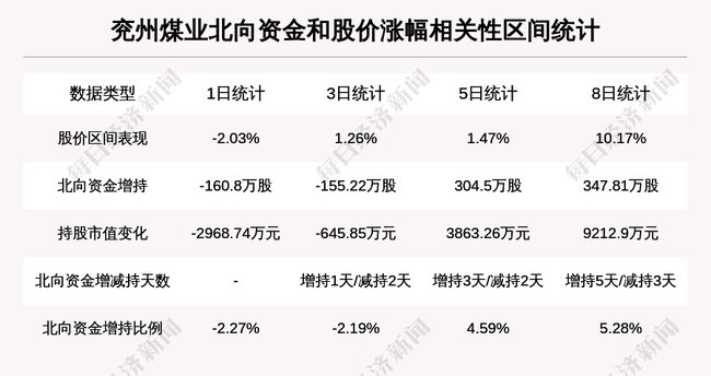 兖州煤业招聘动态更新与职业机会深度探索