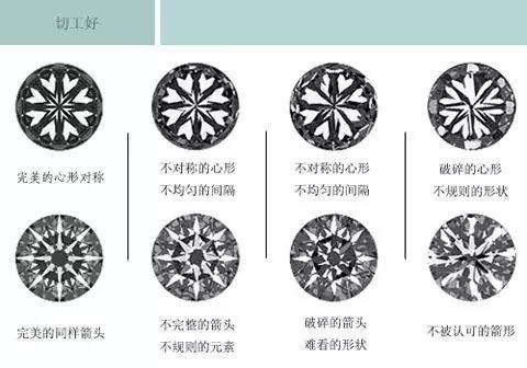 生活品质提升秘诀，实用钻石小妙招助你成为生活达人！